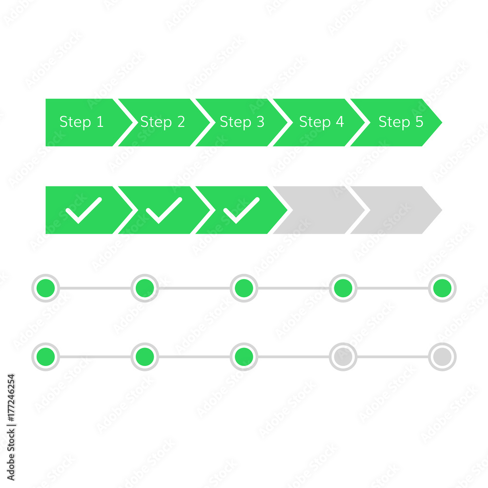 Poster web element steps