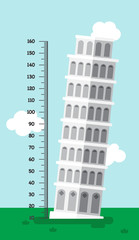 Meter wall with leaning tower of pisa.illustration