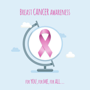 Breast cancer awareness poster in english