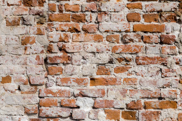 exterior Brick Wall. .
