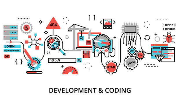 Concept of development software and coding process