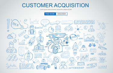 Customer Acquisition concept with Business Doodle design style: online presence, sales and offers