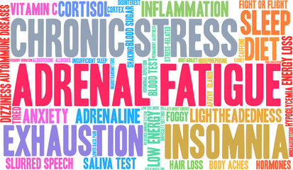 Adrenal Fatigue Word Cloud on a white background. 