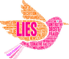 Lies Word Cloud on a white background. 