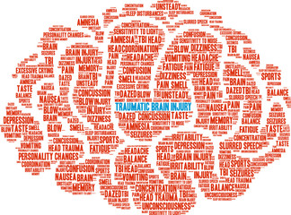 Traumatic Brain Injury Word Cloud on a white background. 