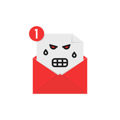 angry emoji in letter notification