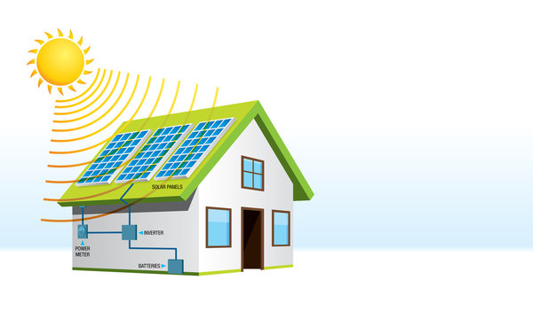 Small house with solar energy installation with names of system components in white background. Renewable Energy - Vector image