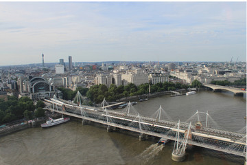 A view of two of London's bridges and the city of London