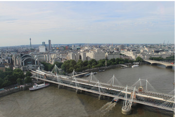 Fototapeta premium A view of two of London's bridges and the city of London