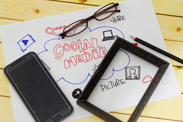 Social media concept.