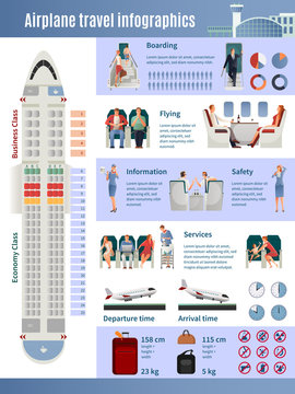 Airplane Information Infographic Poster