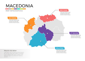 Macedonia map infographics vector template with regions and pointer marks