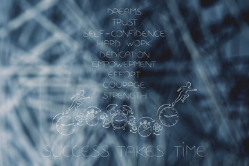 list of elements needed to succeed and man running on set of clocks