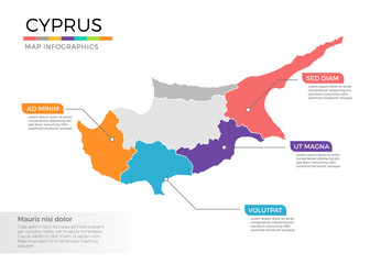 Cyprus map infographics vector template with regions and pointer marks