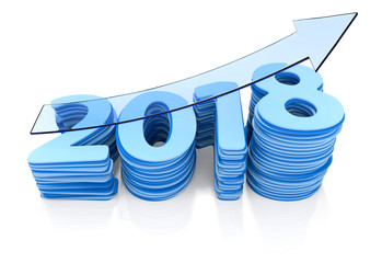 Year 2018 Growth Bar Chat.