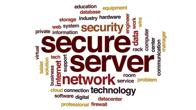 Secure server animated word cloud, text design animation.