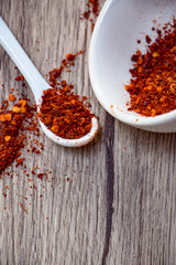 Red Chili Flakes, Red pepper flakes or Crushed red pepper is an essential ingredient for many recipes around the world. The substances of the chili pepper have their pungency or spicy heat.