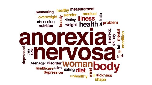 Anorexia nervosa animated word cloud, text design animation.