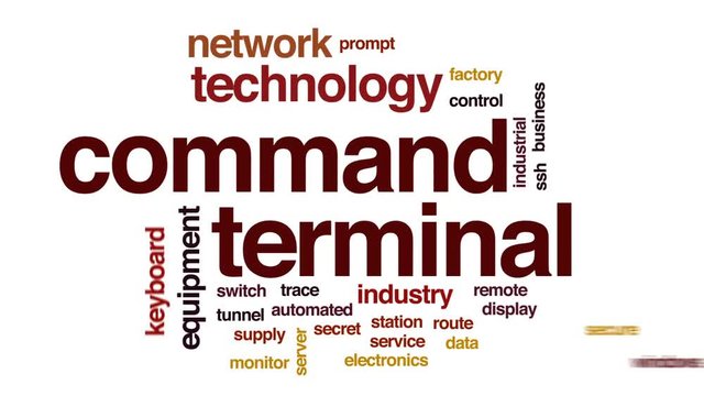 Command terminal animated word cloud, text design animation.