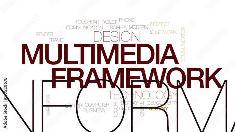 Poster multimedia framework animated word cloud, text design animation. kinetic typography.