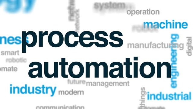 Process automation animated word cloud, text design animation.