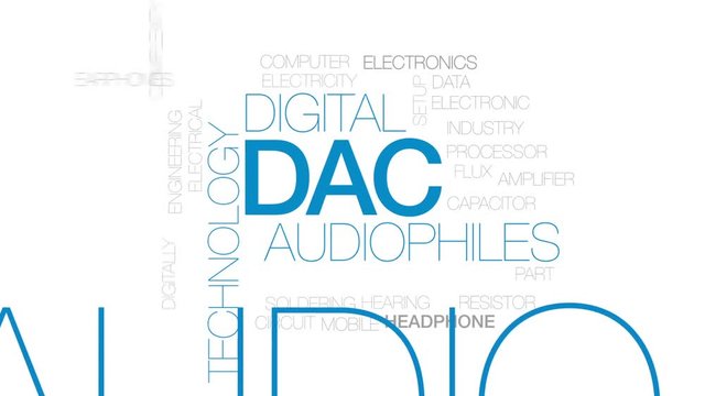 DAC animated word cloud, text design animation. Kinetic typography.