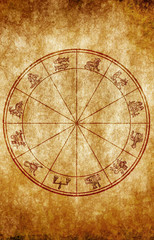Fototapeta na wymiar Astrology hosrocope with zodiac signs in old grunge style 