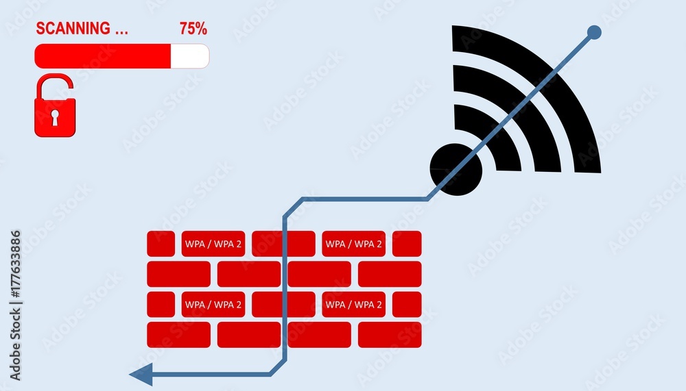 Aufkleber illustration of wpa / wpa2 wireless protocol vulnerability krack is serious threat for wfii internet