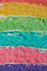 Hintergrund Regenbogen Kuchen