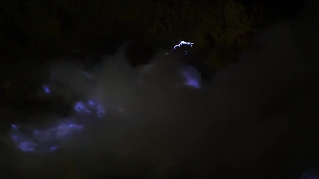 Blue flames in Ijen crater