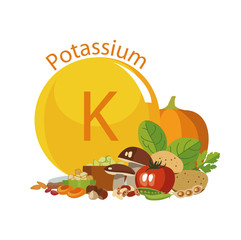 Potassium in food.