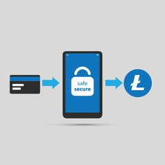 Safe and Secure Online Cryptocurrency Purchase - Litecoin