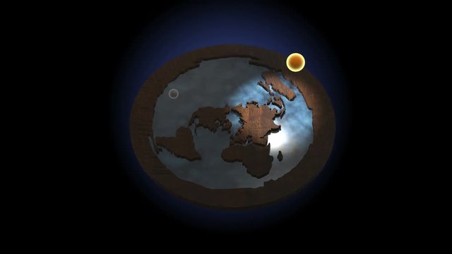 Flat Earth 3D Model. Day and Night. Animation. Geocentric concept of universe.