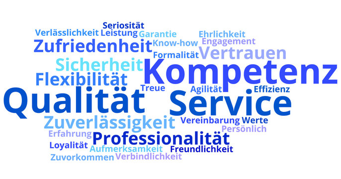 Wordcloud Konzept Qualit&auml;t Service Kompetenz
