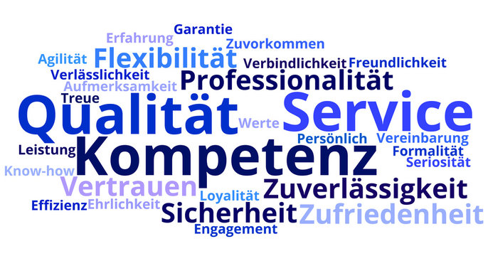 Wordcloud Konzept Qualit&auml;t Service Kompetenz