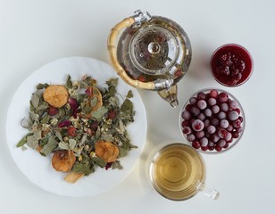 фиточай, травяной  отвар