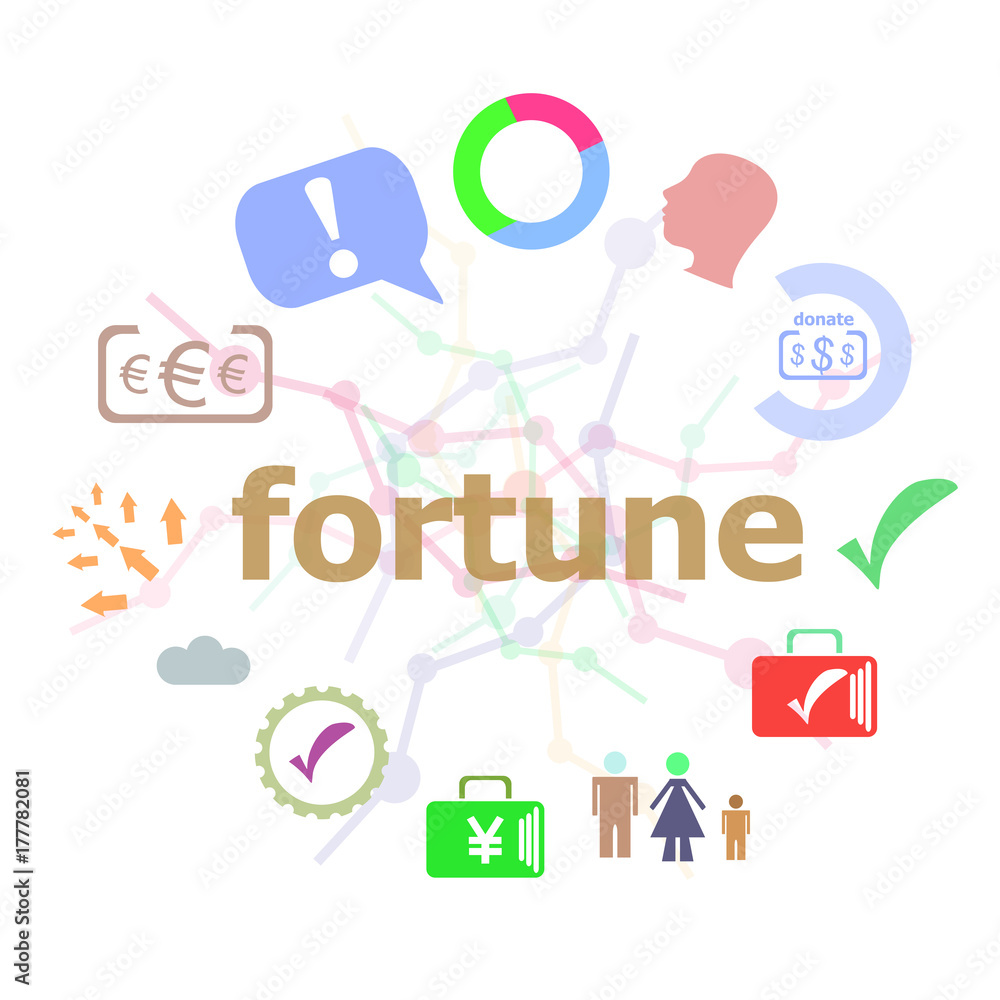 Poster text fortune. business concept . set of line icons and word typography on background. creative solut