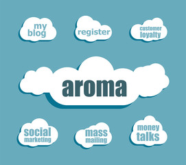 Text aroma. Social concept . Design with abstract speech bubble set