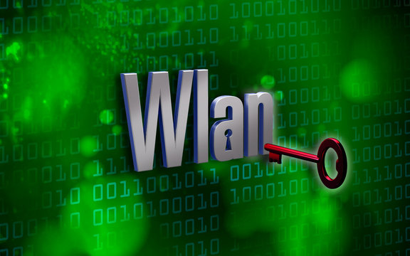 Wlan key 3D Text word security