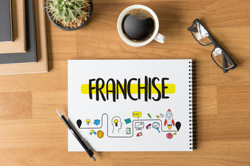 FRANCHISE  Marketing Branding Retail and Business Work Mission Concept