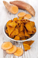 Fried and raw red batata chips