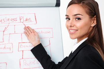 Cheerful pretty businesswoman near business plan showing it