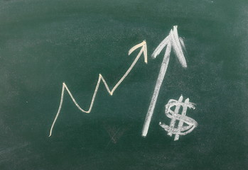 Climbing, rising stock on chalkboard, blackboard texture