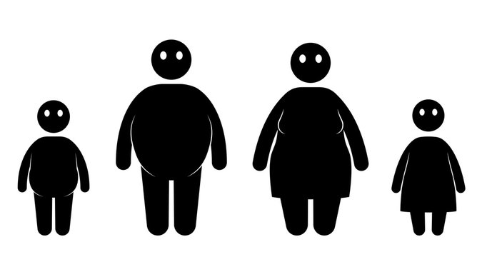 Fat big weight people icon set. Overweight problem. Unhealthy woman, man, girl and boy. Vector illustration.
