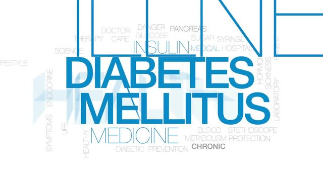 Diabetes mellitus animated word cloud, text design animation. Kinetic typography.