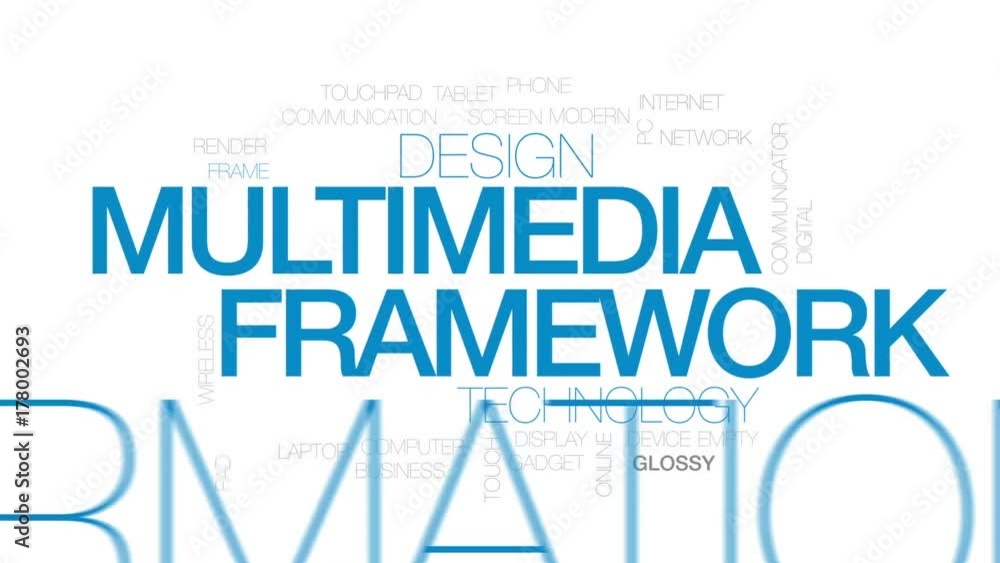 Poster multimedia framework animated word cloud, text design animation. kinetic typography.