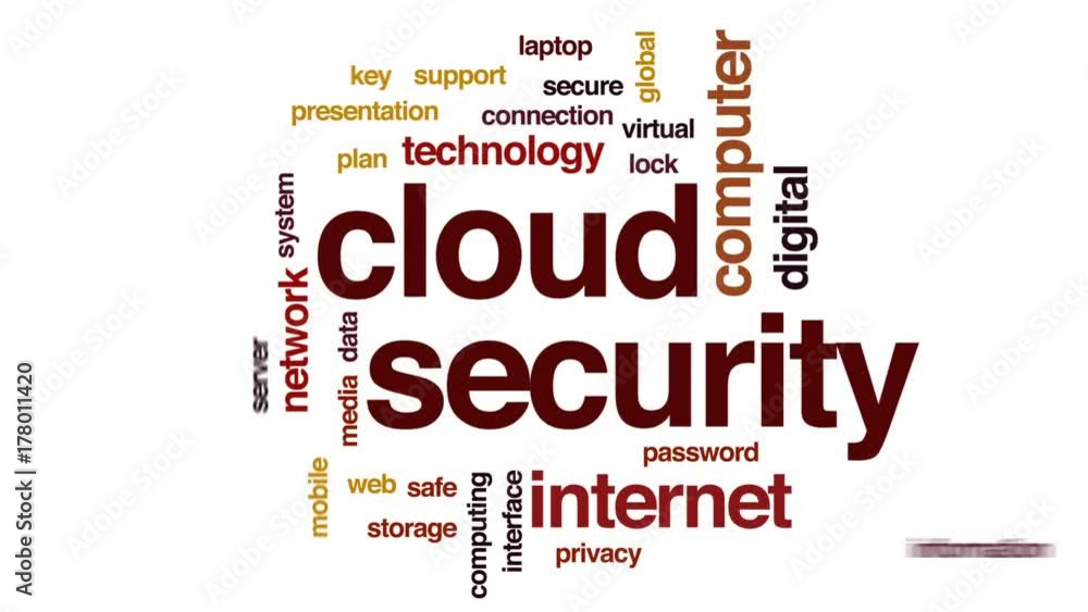 Poster cloud security animated word cloud, text design animation.