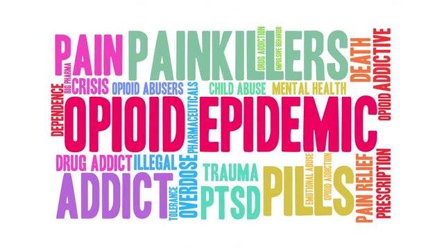 Opioid Epidemic animated word cloud on a white background. 