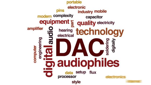 DAC animated word cloud, text design animation.