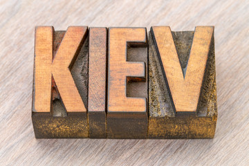 Kiev word abstract in wood type